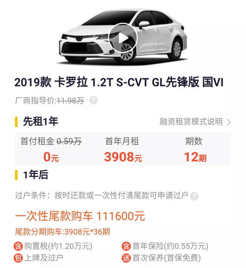 汽車融資租賃 二手車的靈活選擇，但真的劃算嗎？